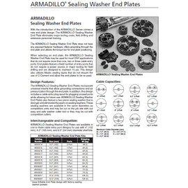 PLP Preformed Line Porducts 8003515 2-Section 1-Port Endplate For Coyote 6" & 8.5" Closures