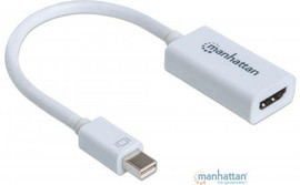 Mini DisplayPort to HDMI
