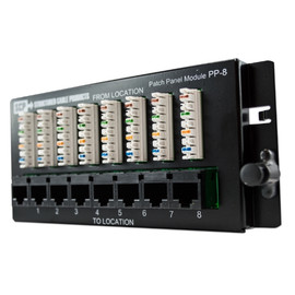 PP-8 Category 5E Patch Structured Wiring Panel
