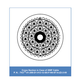 48F Taihan Single Mode Single Jacket Single Armor Dry SJSA 