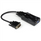 DVI-D TO VGA DIGITAL CONVERTER DVI-D TO VGA DIGITAL CONVERTER