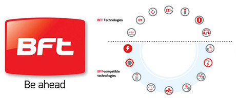 ​  What Are Some Compatible BFT Automation Technologies? ​  What Are Some Compatible BFT Automation Technologies?