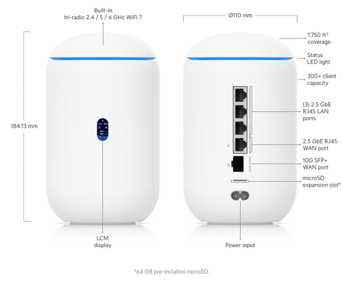 Ubiquiti | UDR | Dream | Router | 7 | IEEE | 802.11ax/be Ubiquiti | UDR | Dream | Router | 7 | IEEE | 802.11ax/be