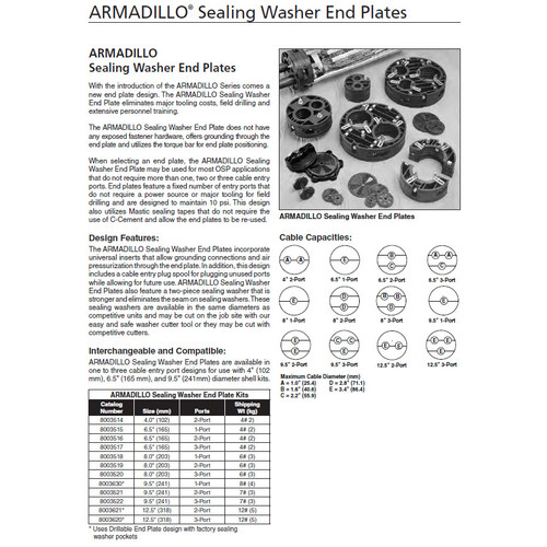 PLP Preformed Line Porducts 8003522 3-Section 3-Port Endplate For Coyote 9.5" Closures