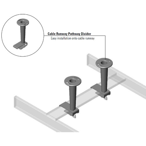 Chatsworth 13392-712 Ladder Pathway Dividers 5 Pack