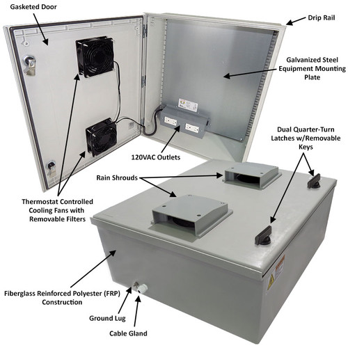 Outdoor Enclosure 24x20x9 Fiberglass Nema Enclosure Dual Cooling Fans 120v