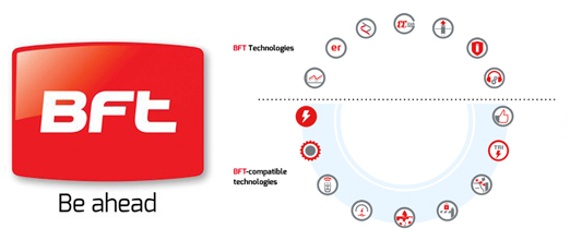 ​  What Are Some Compatible BFT Automation Technologies?