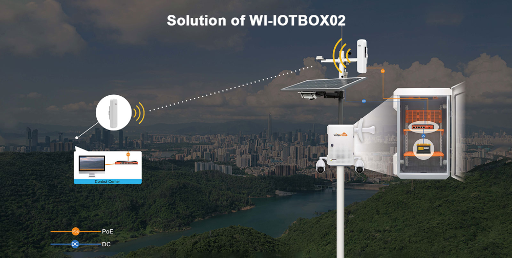 Benefits of Solar Powered CCTV Camera Systems Benefits of Solar Powered CCTV Camera Systems