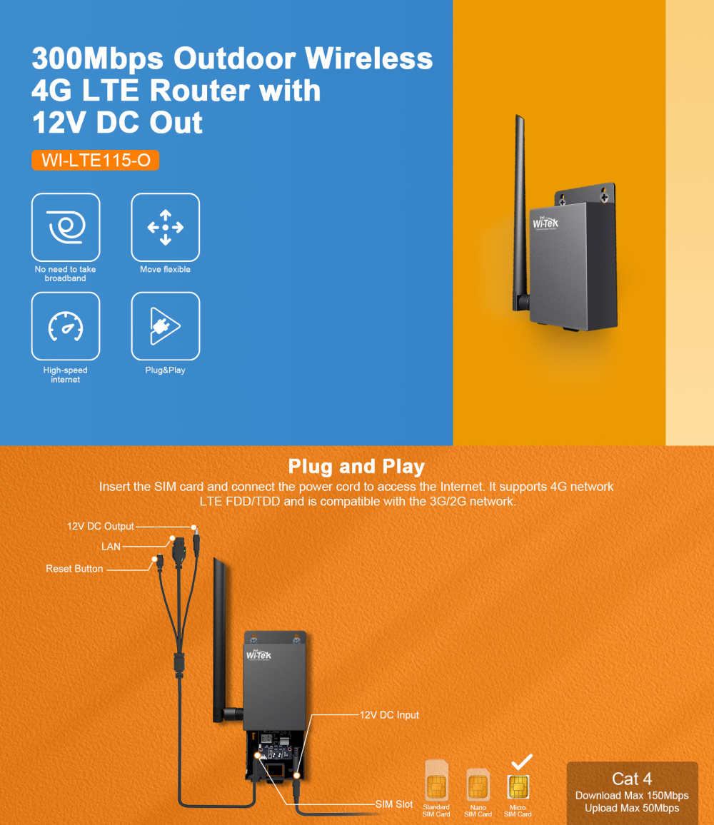 Ripley - ROUTER PARA USAR CON SIM 4G LTE 300 MBPS + ANTENA EXTERIOR