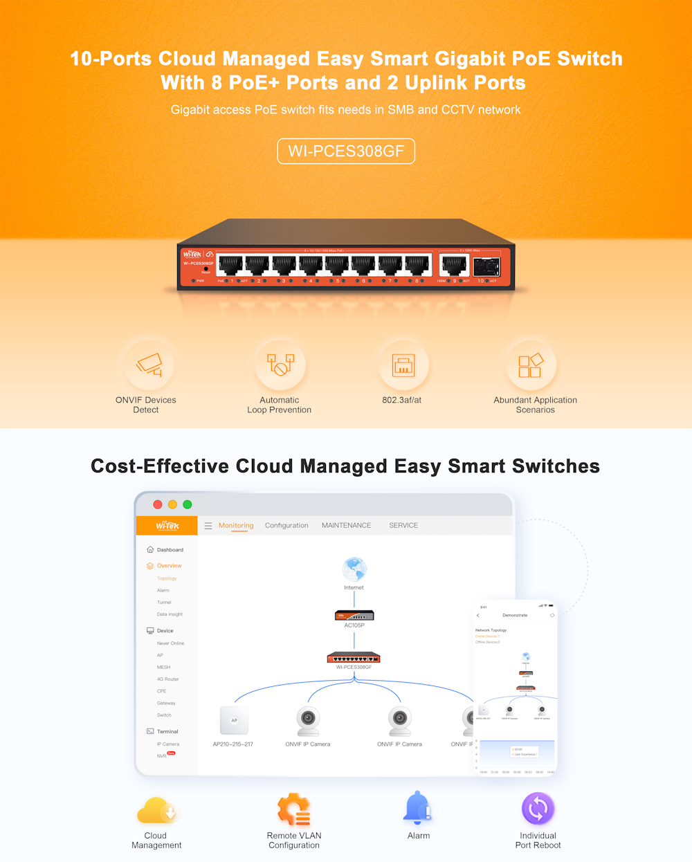 Industrial 8 Ports Remote Cloud Managed PoE Switch with 4 SFP Uplinks