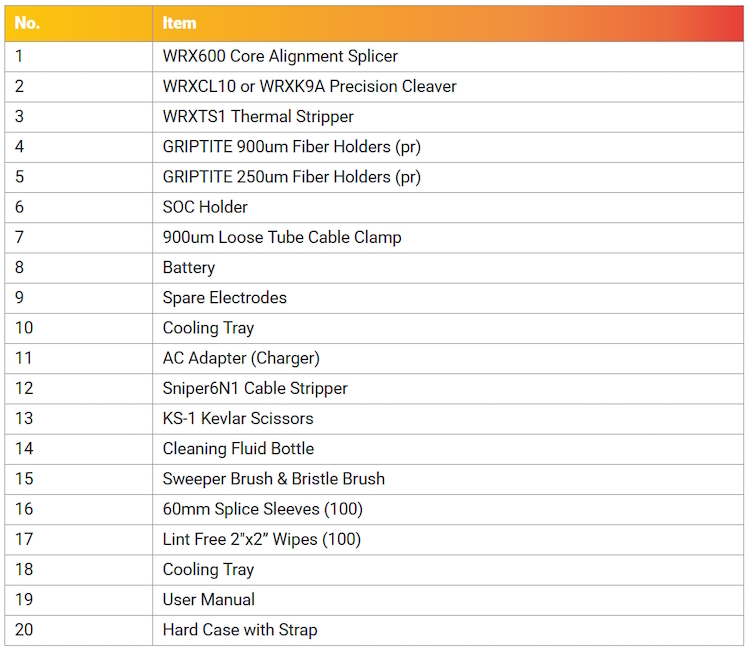 wrx600-parts.jpg
