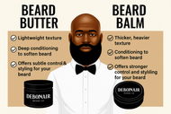 Beard Butter vs. Balm: Which Is Better & Why?