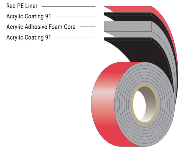 AFTC AM9811 Automotive Tape