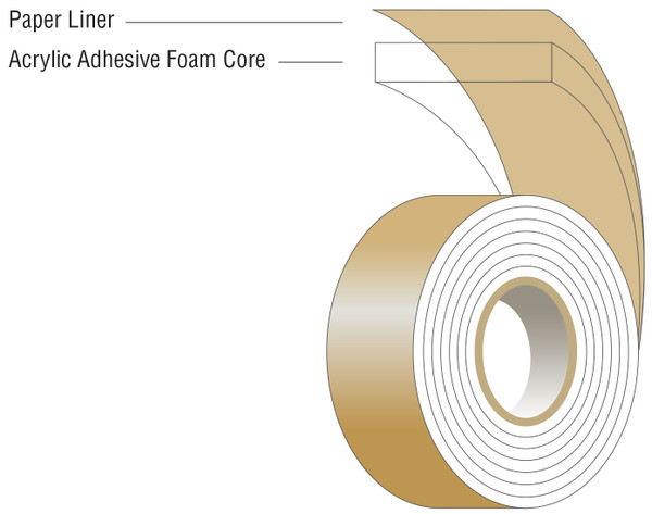 AFTC 8502P Transparent Tape