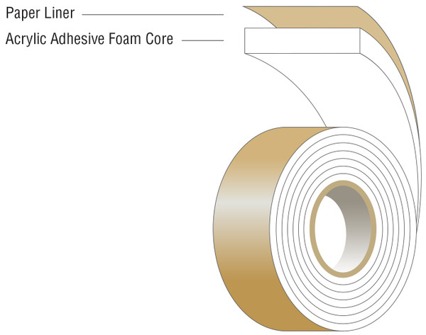 AFTC 816 Ultra Thin Tape