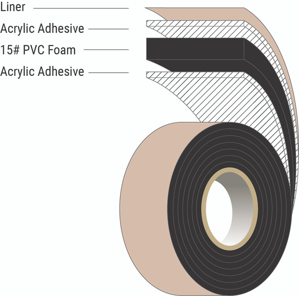 15# PVC Glazing Tape