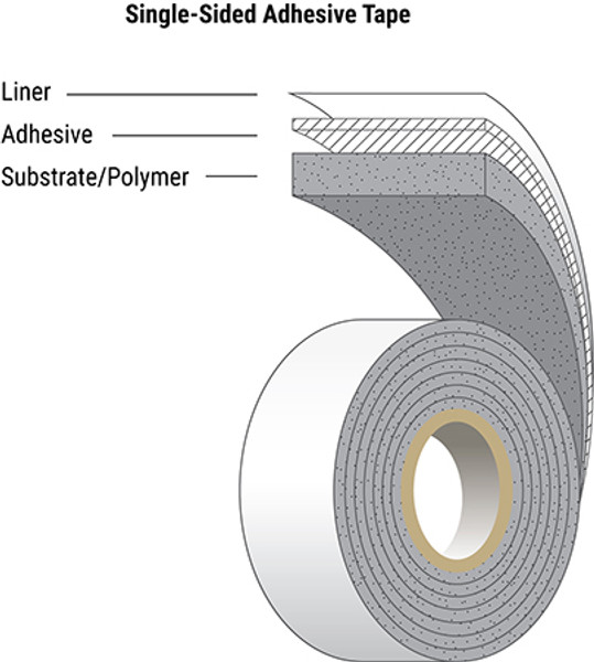 70 Durometer Commercial Grade Solid Silicone Tape