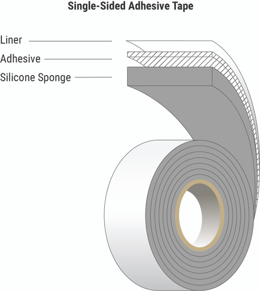 kSil™ V-0 Soft-Medium Flame Resistant Silicone Sponge Single Side Tape