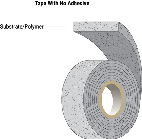 kSil™ V-0 Soft Flame Resistant Silicone Sponge Pads