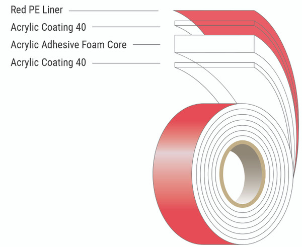 AFTC 5399 General Purpose Tape