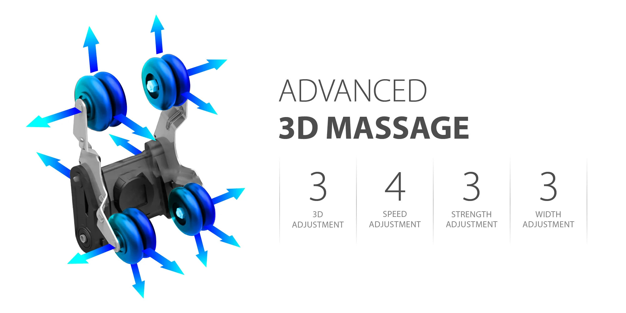 Titan Pro Omega 3D Massage Chair, 3D Advanced Massage