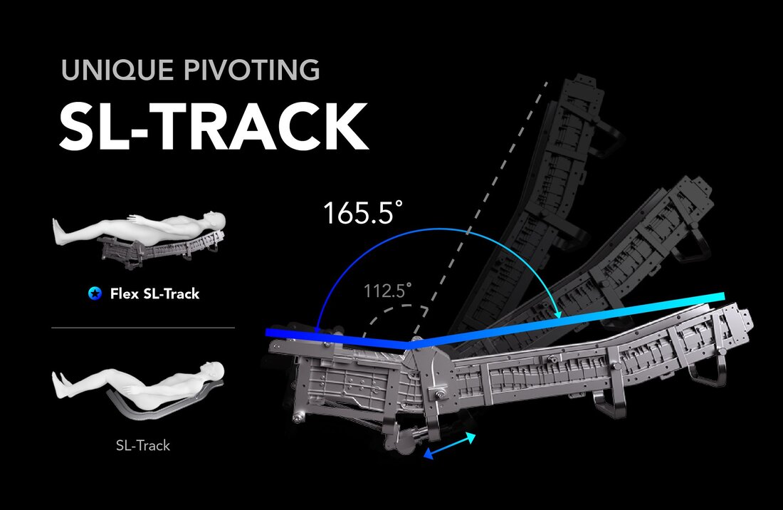 Titan Summit Flex Massage Chair, Flex SL-Track