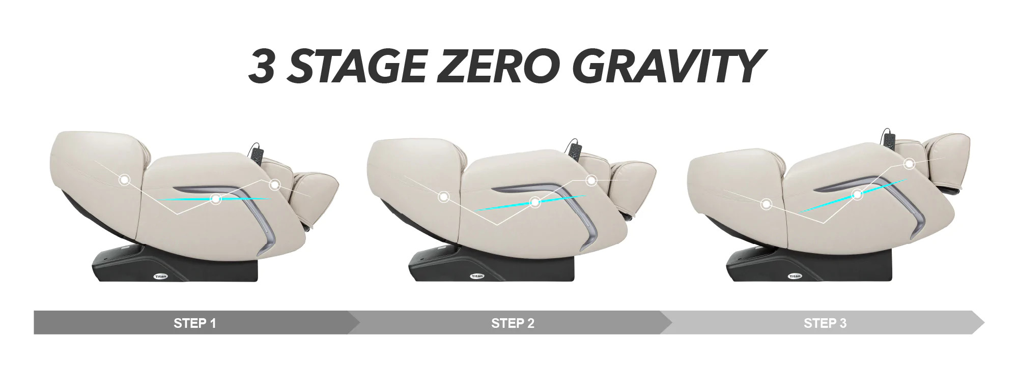 Titan TP-Cosmo Massage Chair, 3 Stage Zero Gravity