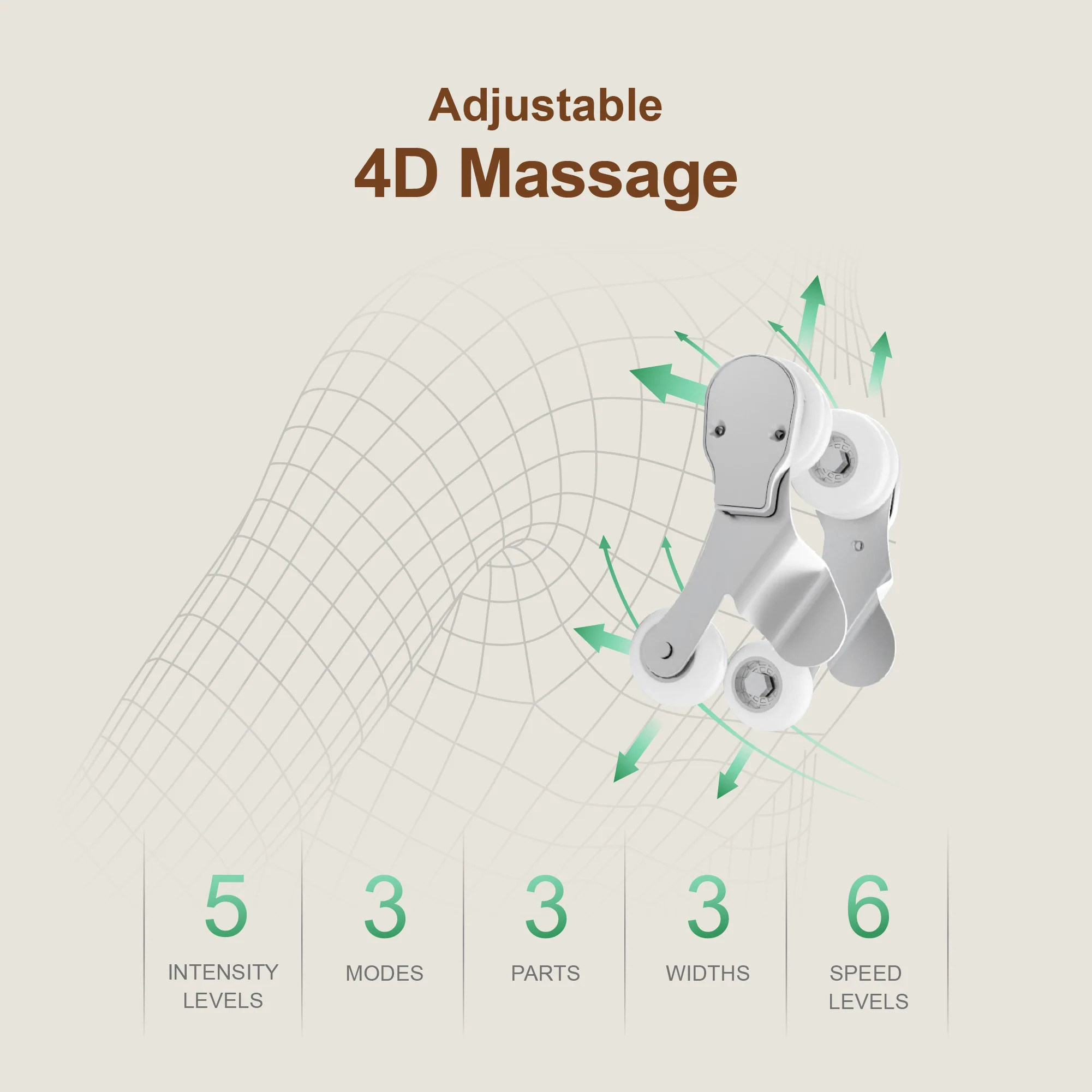 Titan Atlas LE Massage Chair, 4D Massage​