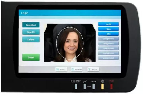 Inada Ai Robo, Facial Recognition system