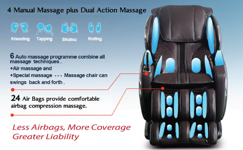 Osaki 4000CS Full Body Massage Chair, Massage Techniques