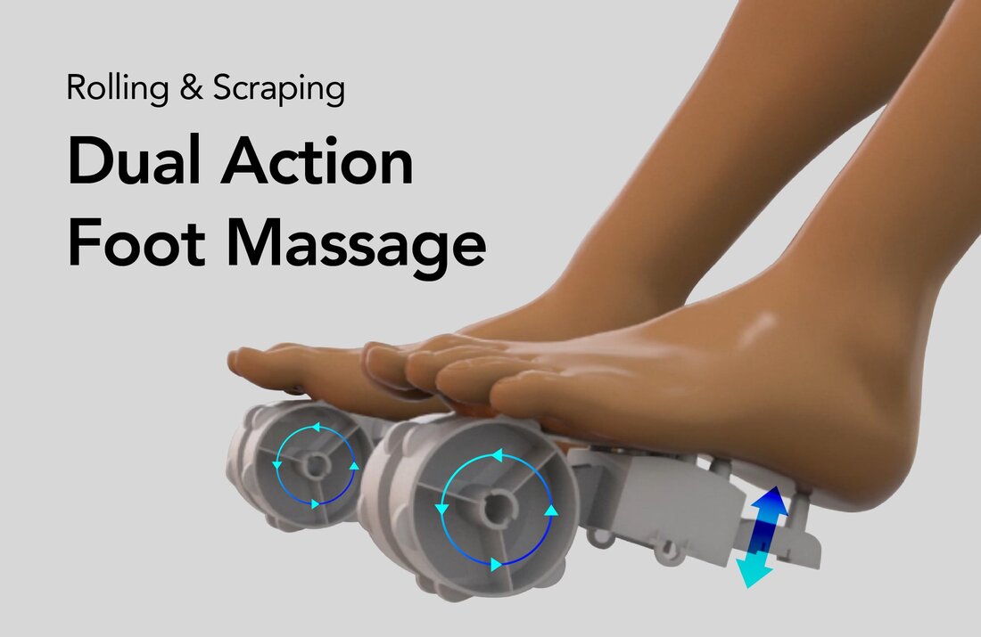 Titan Jupiter LE Premium, ​Dual Action Foot Massage