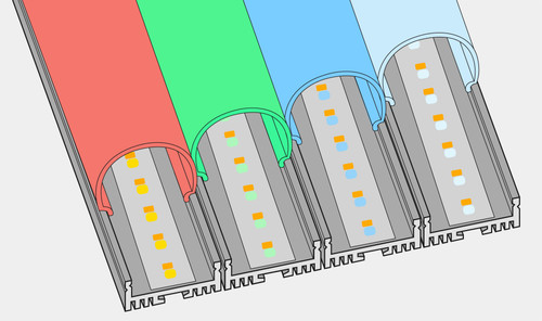 VIVID RGB+White RGBW LED Strip Lighting