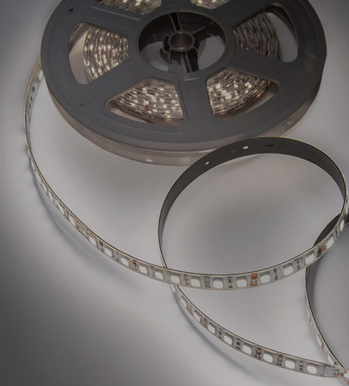 LED Strips