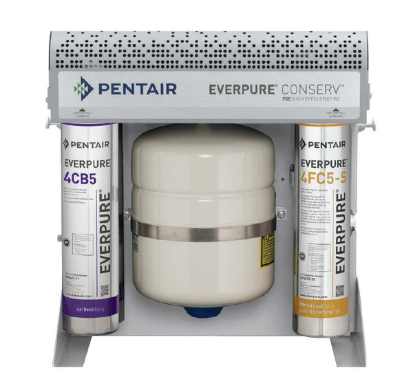 Why Use Reverse Osmosis? Espresso Solutions UK