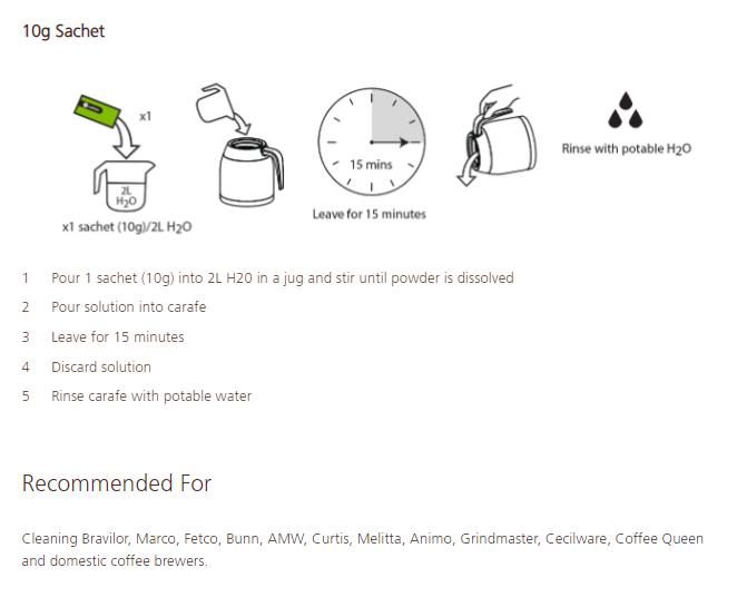 Cafetto Brew Clean Coffee Machine Cleaning Equipment Espresso Solutions