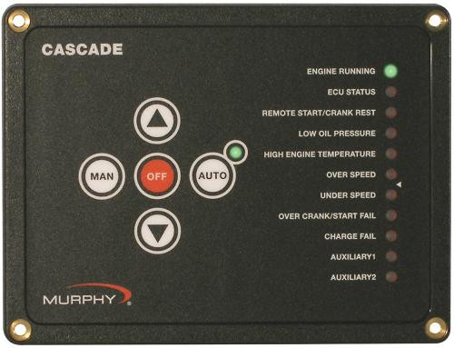 Cascade Controller Cascade Controller