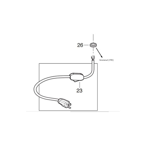 ALLEGRO Grommet, Standard