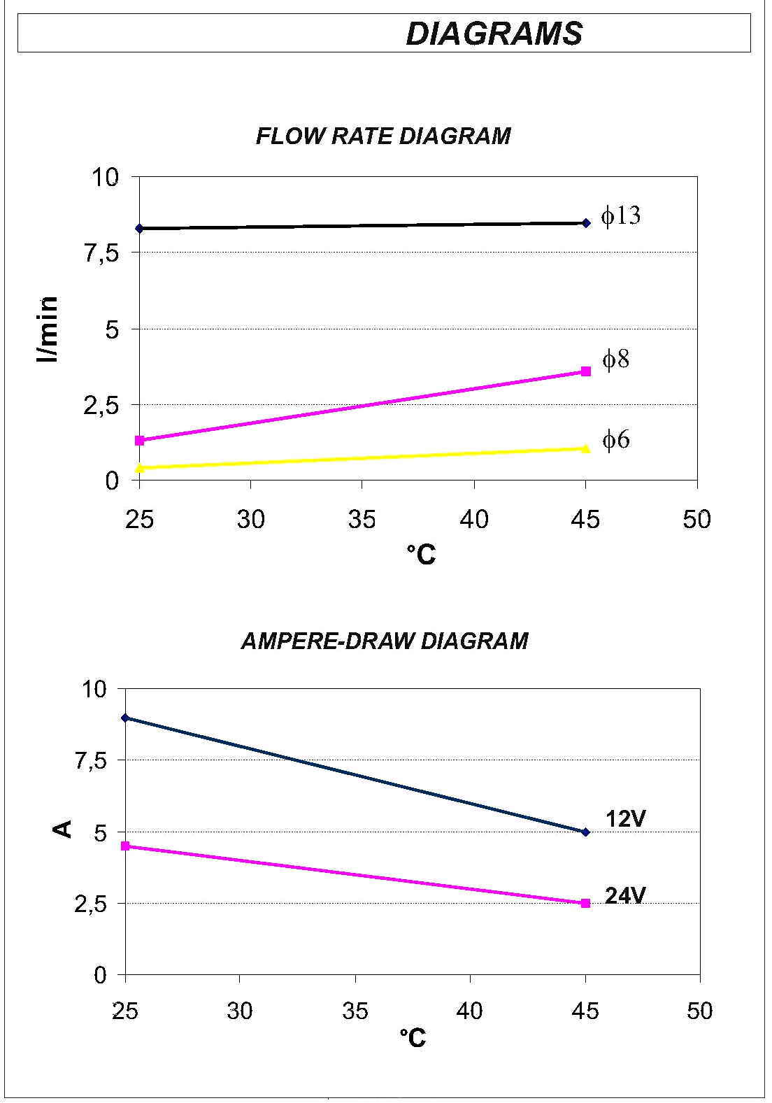 gp-302-new-diagrams-page-14.jpg