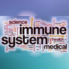 THE IMMUNE SYSTEM BUNDLE (12 CEUS) THE IMMUNE SYSTEM BUNDLE (12 CEUS)