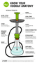 Hookah Parts
