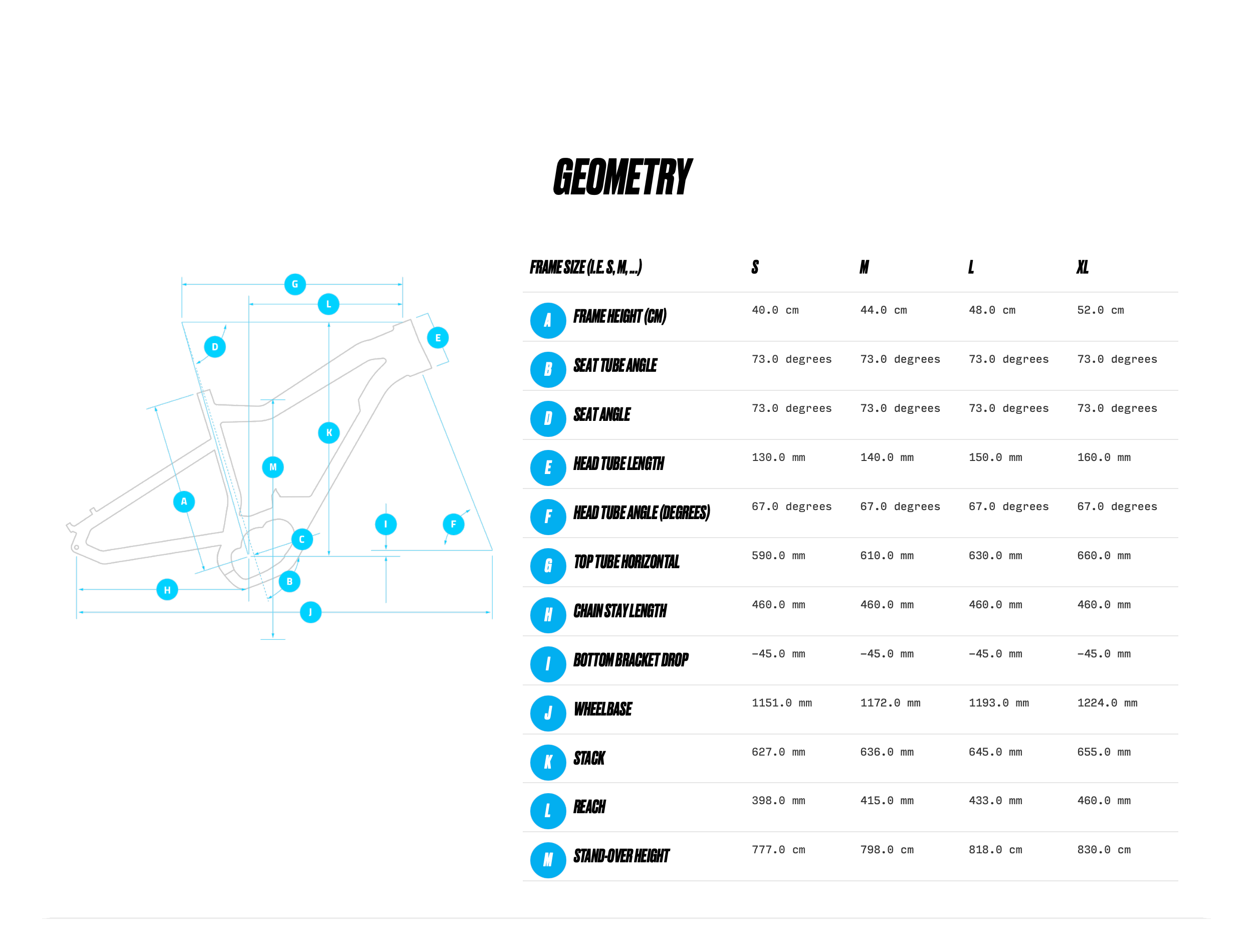 haibike-hardseven-gemo.png