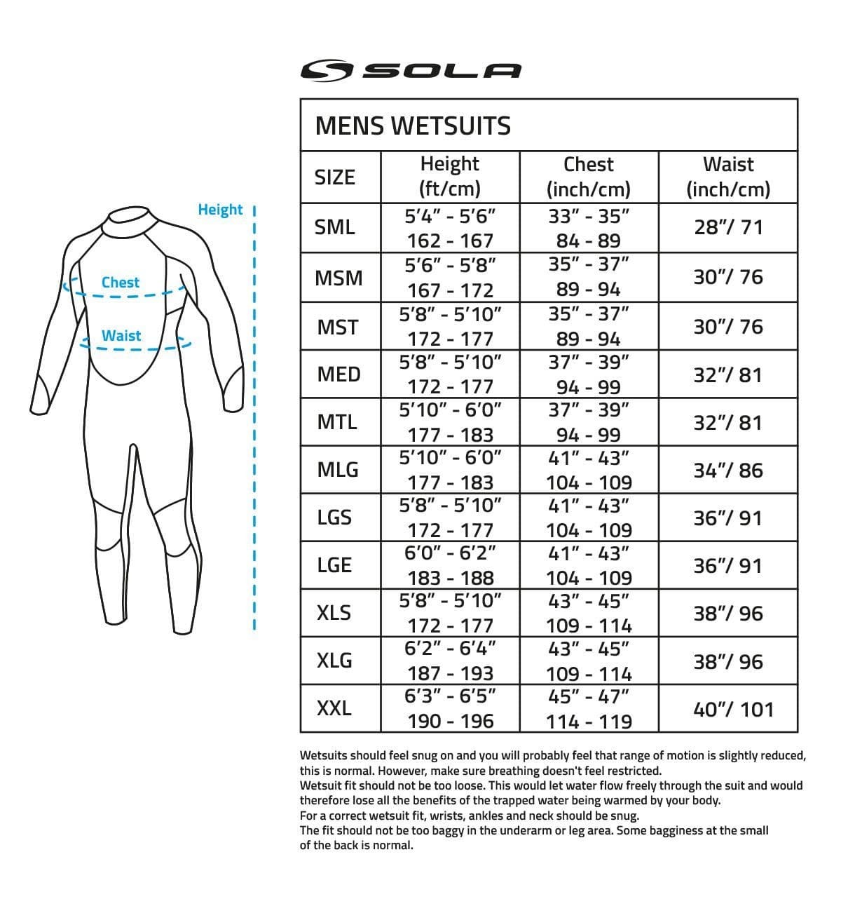 sola-wetsuits-size-chart.jpg