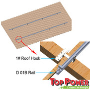 Tile Roof type - 1x4 panels