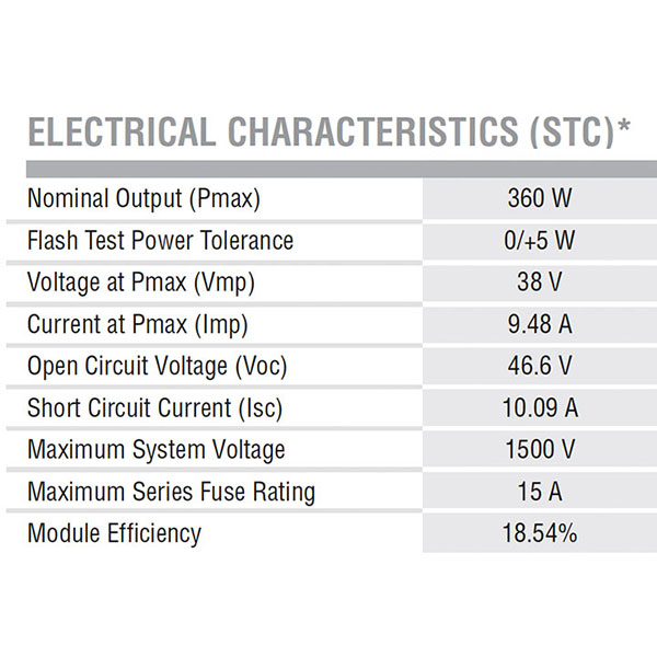 electrical-charac.jpg