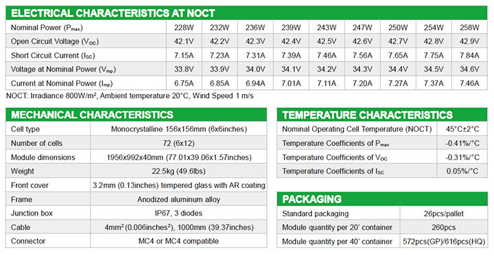 electrictrical-characteristics-mechanical.jpg