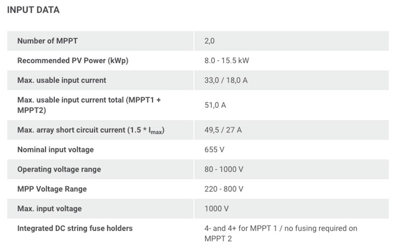 input-data.jpg