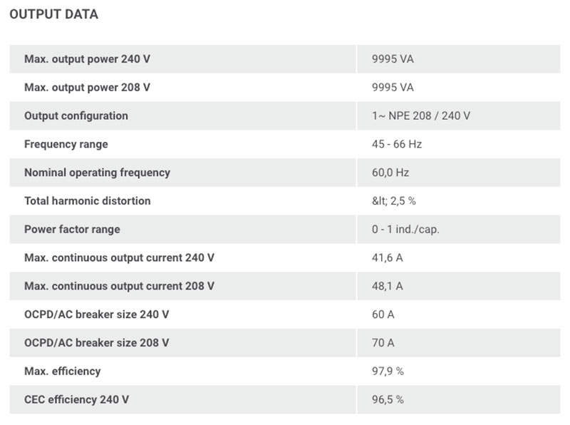 output-data.jpg