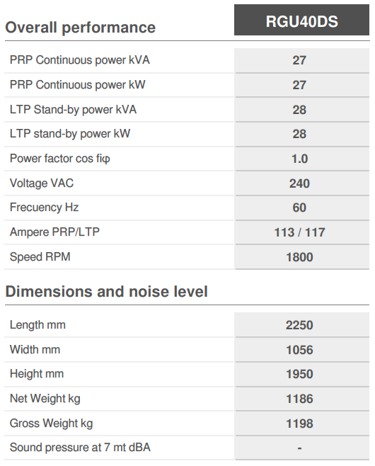 KING-AIR RGU40DS 60Hz@1800RPM 240V 1PH