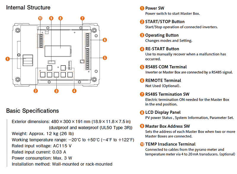 table-mbx03.jpg