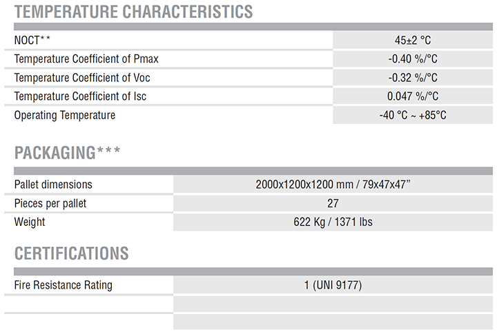 temperature-charac.png